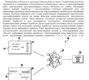 приложение как изобретение